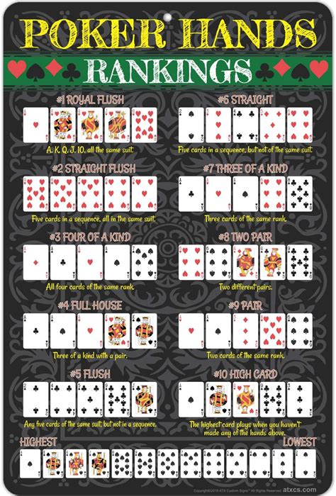 straight royal flush odds|Royal Flush – the best Poker Hand .